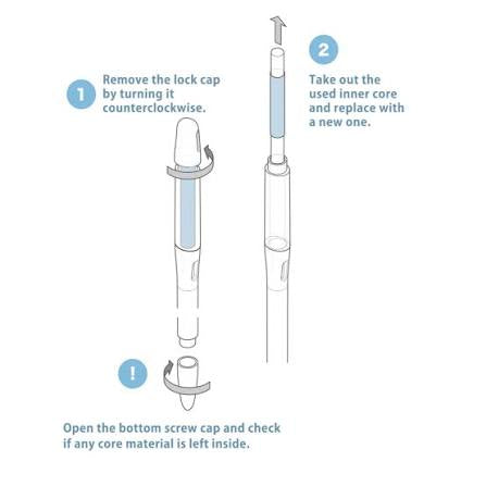How to replace a SUSTEE refill core, step-by-step diagram